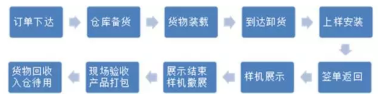 2.png 2.png